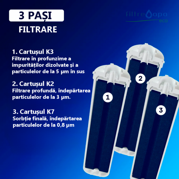 Filtru de apa potabila Aquaphor Crystal (K3/K2/K7), montare sub chiuveta, 2 l/min